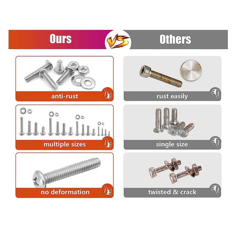NEW! 700 Pcs Nuts and Bolts Assortment Kit with Case,Stainless Steel Screw & Bolt Head Assortment Screws Flat Washers
NEW! 700 Pcs Nuts and Bolts Assortment Kit with Case,Stainless Steel Screw & Bolt Head Assortment Screws Flat Washers