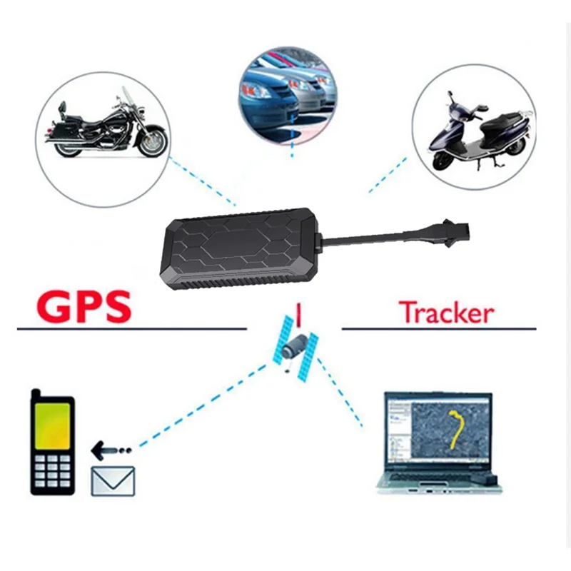 A42Z-PG08 GPS автомобильный трекер локатор в реальном времени GSM мотоцикл автомобиль велосипед противоугонный инструмент GSM 850/900/1800/1900 МГц GPS трекер
A42Z-PG08 GPS автомобильный трекер локатор в реальном времени GSM мотоцикл автомобиль велосипед противоугонный инструмент GSM 850/900/1800/1900 МГц GPS трекер