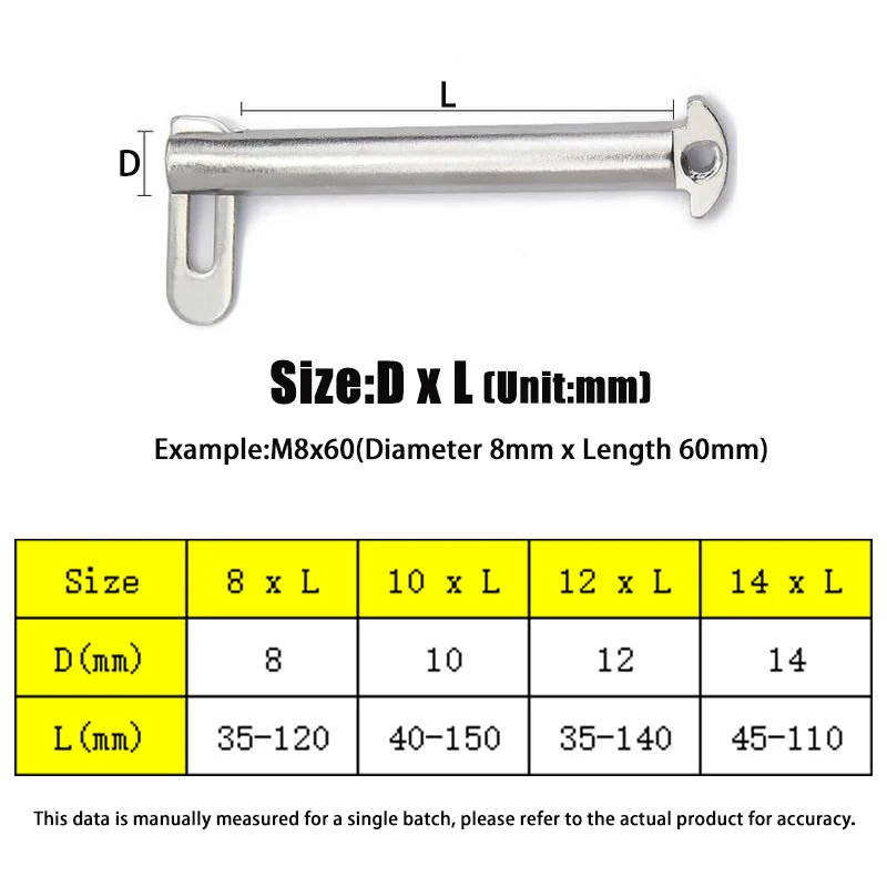 Marine 304 Stainless Steel Elbow Tongue Pin Bolt M8-M14 Tongue Clasp Latch Hardware Fastener
Marine 304 Stainless Steel Elbow Tongue Pin Bolt M8-M14 Tongue Clasp Latch Hardware Fastener