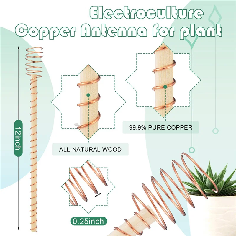 LNHF 36Pcs Electroculture Plant Stakes,Garden Stakes Electroculture Copper Gardening Antenna For Garden Plants Support 12Inch
LNHF 36Pcs Electroculture Plant Stakes,Garden Stakes Electroculture Copper Gardening Antenna For Garden Plants Support 12Inch