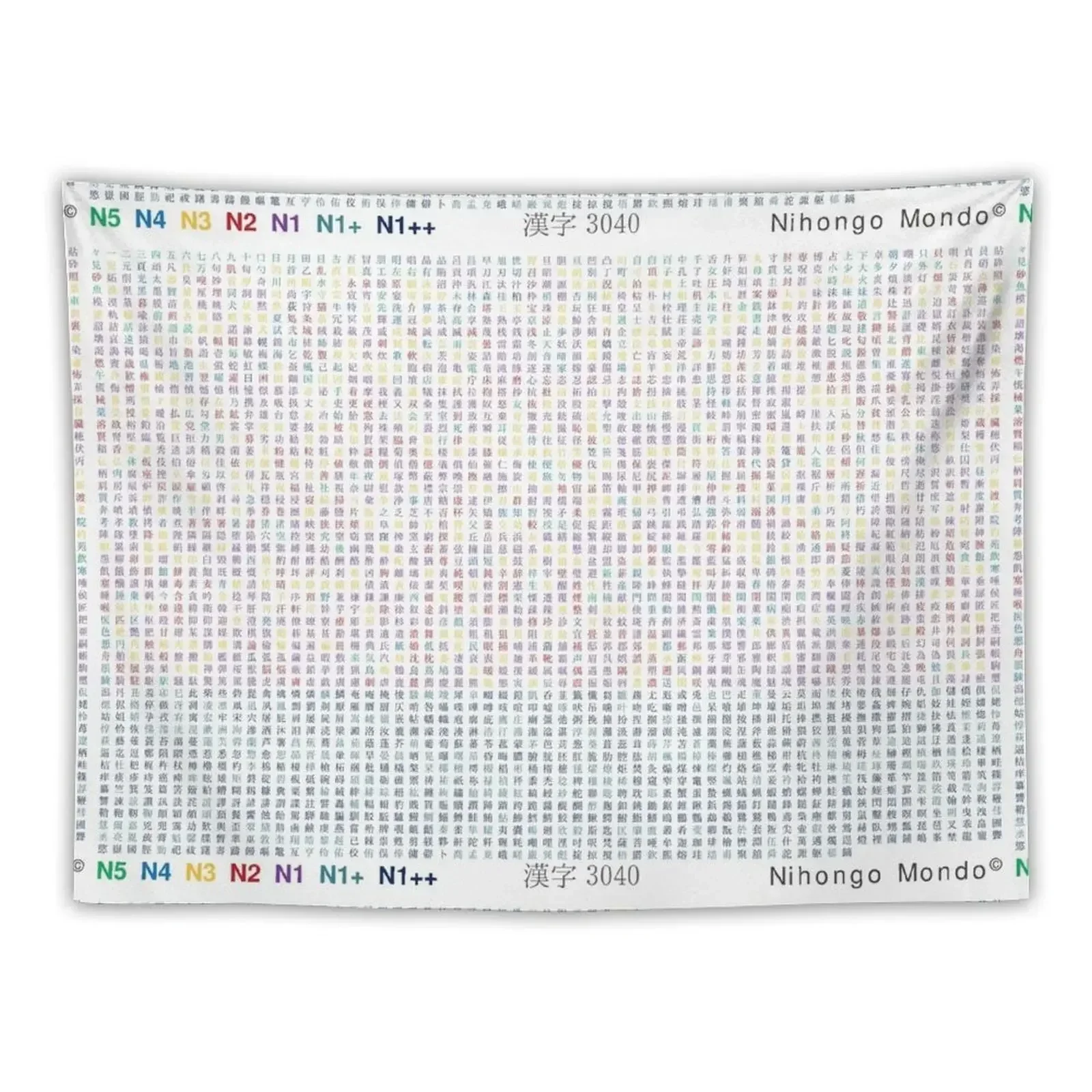 Remembering Your Kanji Poster Colorized By Levels Tapestry House Decor Cute Room Decor Tapestry
Remembering Your Kanji Poster Colorized By Levels Tapestry House Decor Cute Room Decor Tapestry