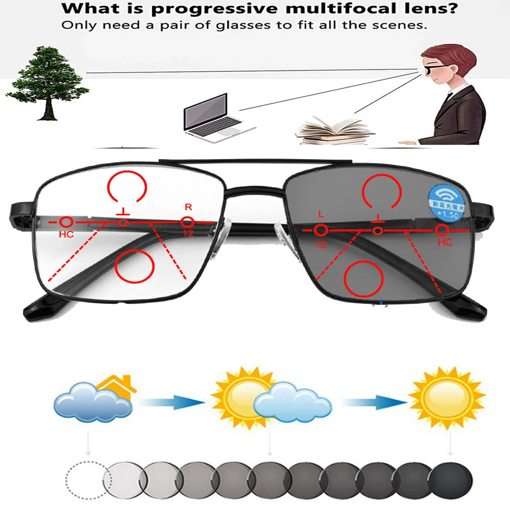 Rectangle Double Bridge Pilot Photochromic Progressive Multifocal Reading Sunglasses Reading Glasses +0.75 To +4 See Near Fa
Rectangle Double Bridge Pilot Photochromic Progressive Multifocal Reading Sunglasses Reading Glasses +0.75 To +4 See Near Fa