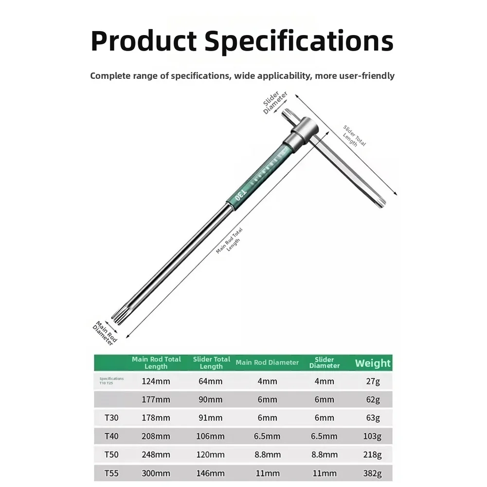 T L Dual Use Rotating Wrench Set for Home Workshop and Field Service Chromium Vanadium Construction 17.7x9x0.6cm 24.8x12x0.88cm
T L Dual Use Rotating Wrench Set for Home Workshop and Field Service Chromium Vanadium Construction 17.7x9x0.6cm 24.8x12x0.88cm