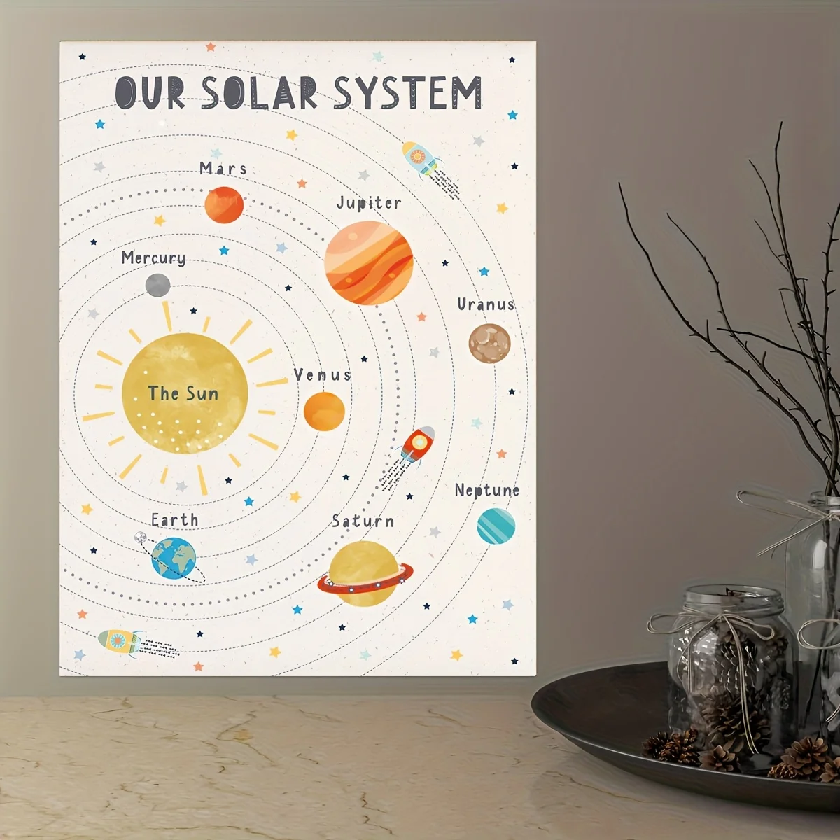 1pc Solar System Cartoon Planetary Oil Painting Frameless Canvas Wall Art Decoration Printed Poster Pictures For Classroom Decor
1pc Solar System Cartoon Planetary Oil Painting Frameless Canvas Wall Art Decoration Printed Poster Pictures For Classroom Decor
