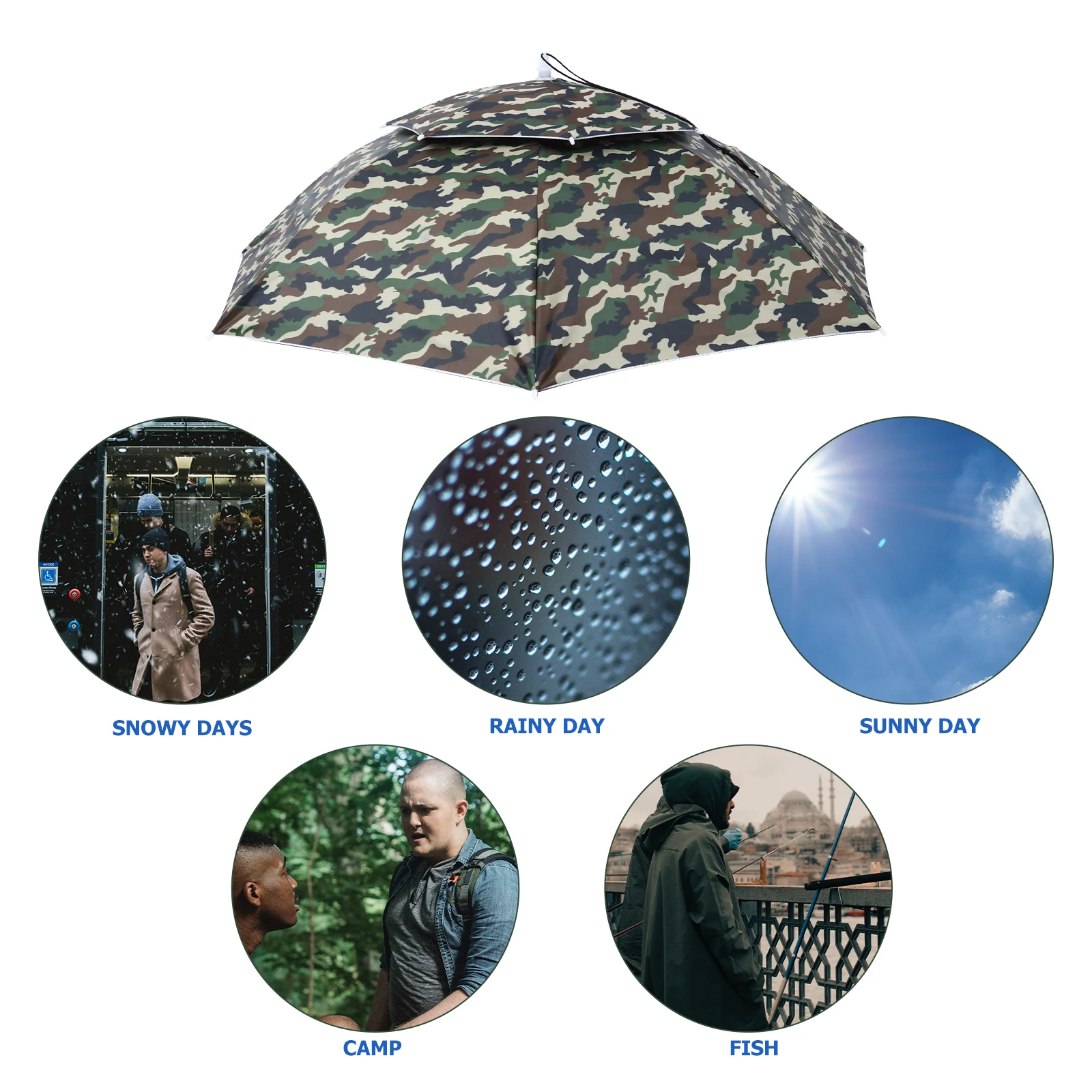 H Umbrella 95CM Large Diameter Oxford Fabric Cap Foldable Outdoor Fishing Sun Rain Shelter Garden Accessories
H Umbrella 95CM Large Diameter Oxford Fabric Cap Foldable Outdoor Fishing Sun Rain Shelter Garden Accessories