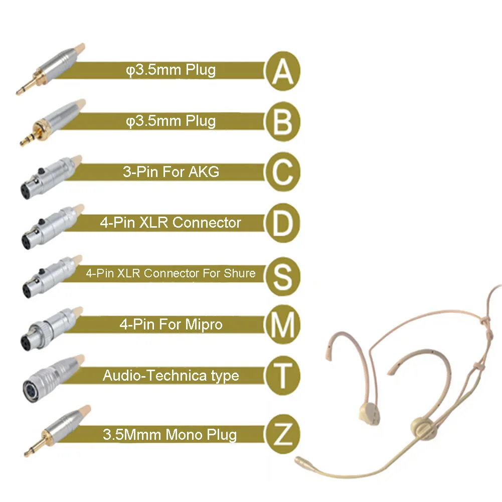 Lightweight Wireless Earhook Microphone with Secure Fit and Omnidirectional Sound Capture for Professional Use
Lightweight Wireless Earhook Microphone with Secure Fit and Omnidirectional Sound Capture for Professional Use