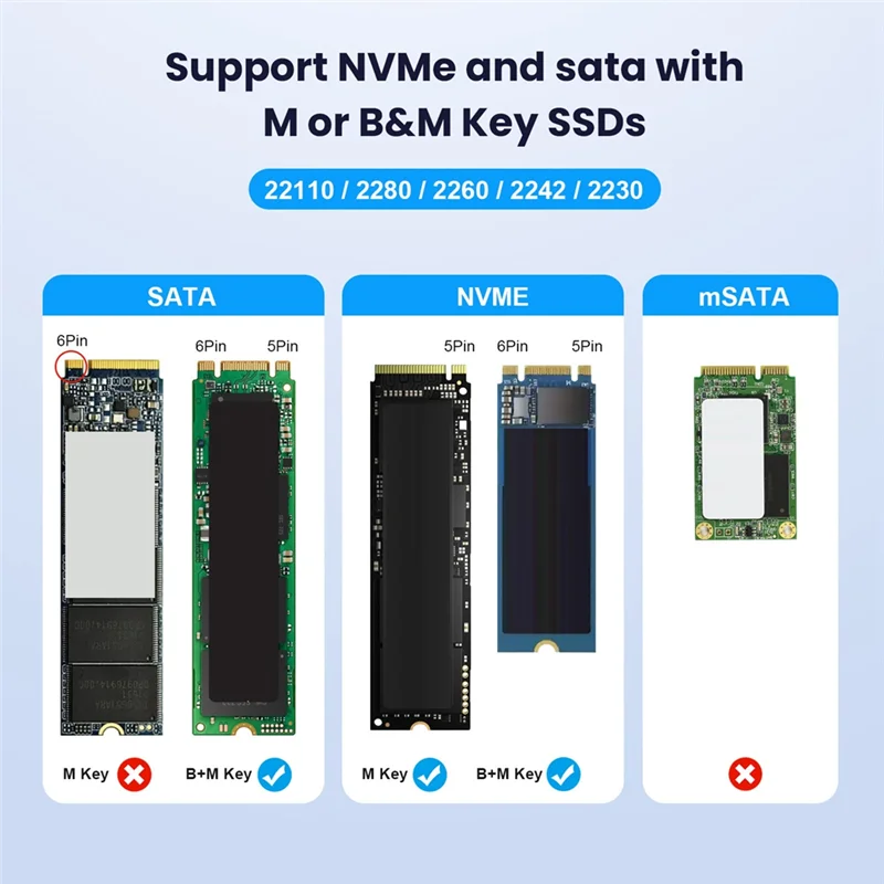 AM-External M2 Кабель твердотельного накопителя, совместимость с Type-C 3.2, M.2 Mobile Nvme Easy Drive Line
AM-External M2 Кабель твердотельного накопителя, совместимость с Type-C 3.2, M.2 Mobile Nvme Easy Drive Line