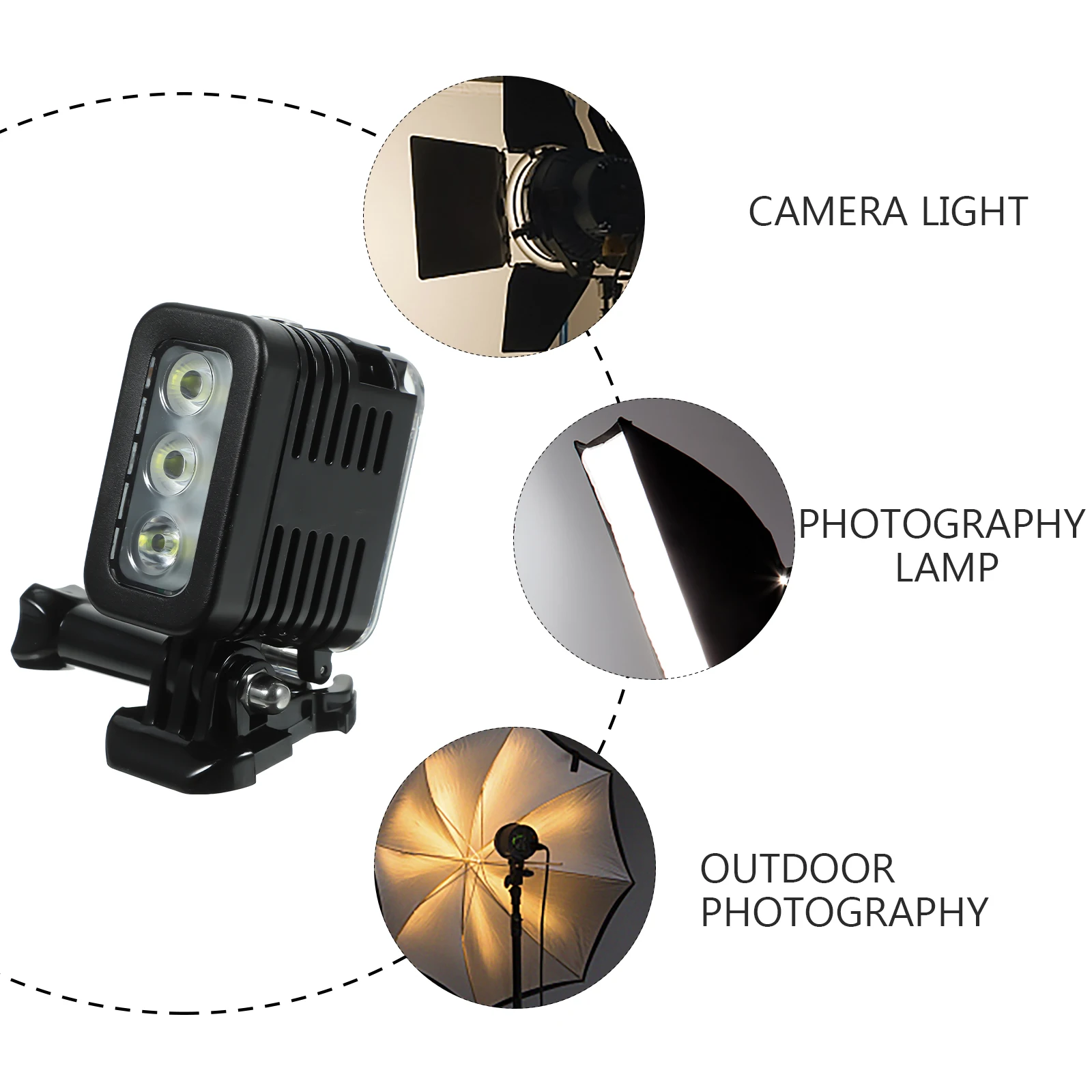 Waterproof Photography Light LED Camera Cube Light Camera Smartphone DSLR Video Fill Lighting IP67 33FT
Waterproof Photography Light LED Camera Cube Light Camera Smartphone DSLR Video Fill Lighting IP67 33FT