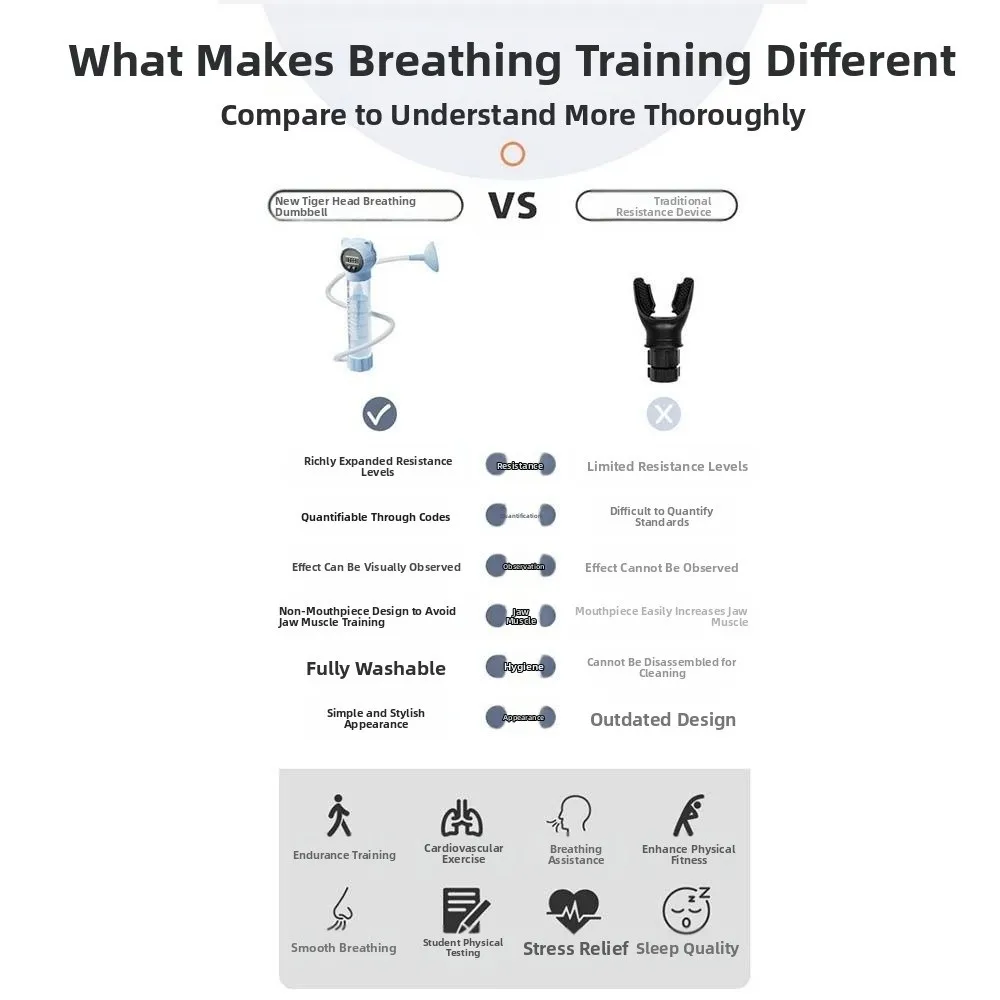 With Counter Counter Breathing Exercise Device Skin Improve Feature Adjustable Resistance Deep Breathing Dumbbell
With Counter Counter Breathing Exercise Device Skin Improve Feature Adjustable Resistance Deep Breathing Dumbbell