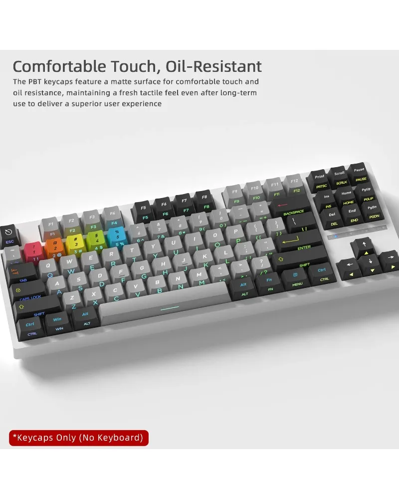 Gray Prelude Themed Side Printed 128 Keys PBT Keycaps Five-sided Sublimation
Gray Prelude Themed Side Printed 128 Keys PBT Keycaps Five-sided Sublimation