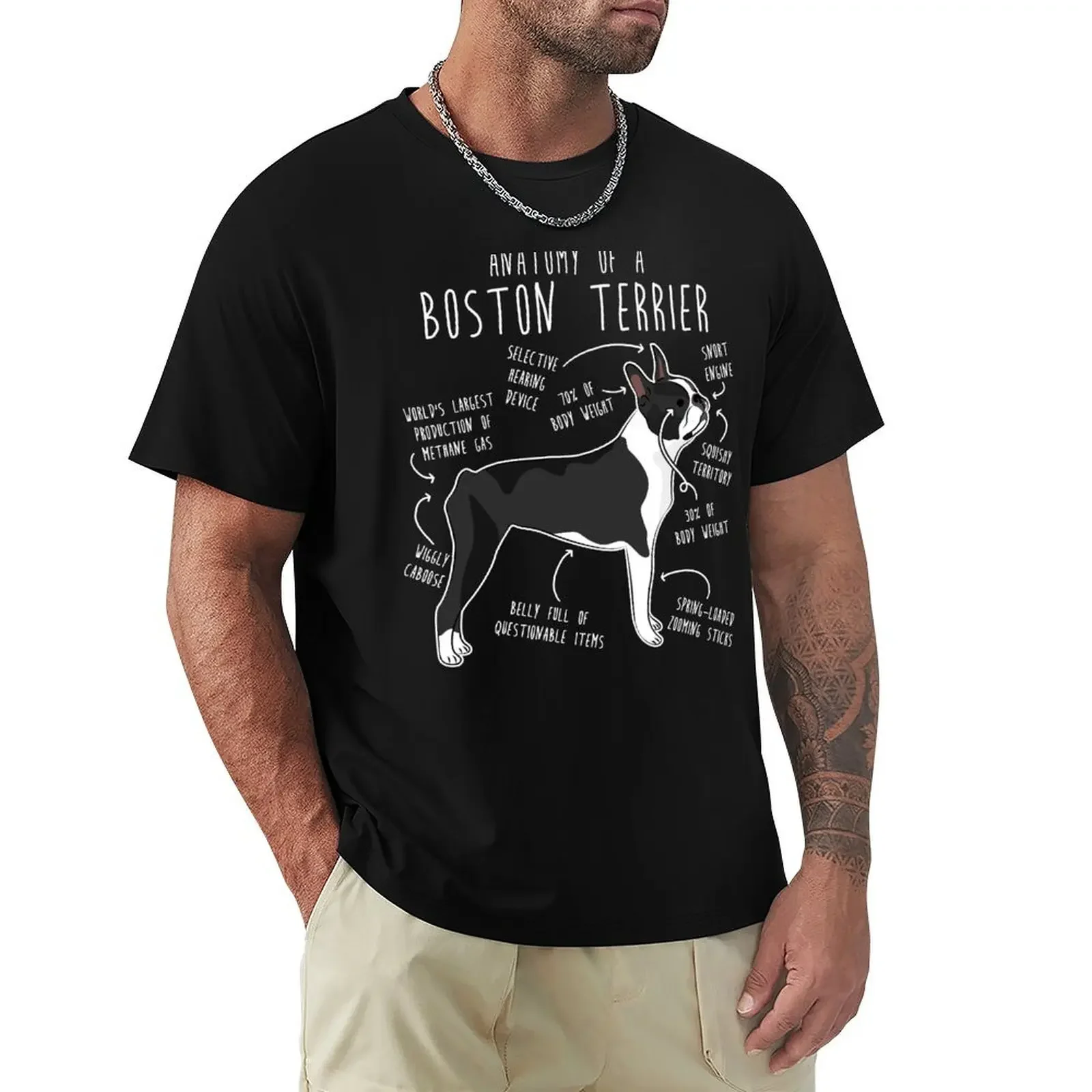 Boston Terrier Dog Anatomy T-shirt sweat boys animal print plus sizes mens t shirts
Boston Terrier Dog Anatomy T-shirt sweat boys animal print plus sizes mens t shirts