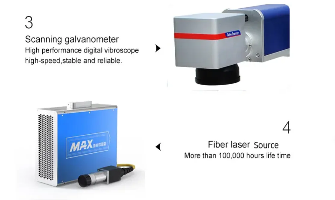 20w30w Лазерные маркировочные машины Цветная интеллектуальная оптическая портативная машина для лазерной маркировки с ручкой
20w30w Лазерные маркировочные машины Цветная интеллектуальная оптическая портативная машина для лазерной маркировки с ручкой