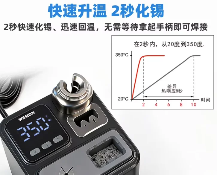 2026 4. WEMON 210 heating core intelligent constant temperature digital display welding table temperature adjustment high power
2026 4. WEMON 210 heating core intelligent constant temperature digital display welding table temperature adjustment high power