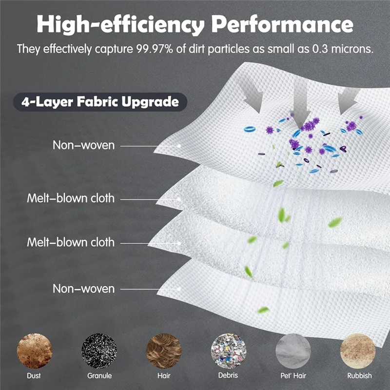 HRBAJ-10PCS Dust Bags Hepa Filter For Eufy Omni S1 Pro Robot Vacuum Cleaner Accessories Replacement Dust Bags Washable Filters
HRBAJ-10PCS Dust Bags Hepa Filter For Eufy Omni S1 Pro Robot Vacuum Cleaner Accessories Replacement Dust Bags Washable Filters