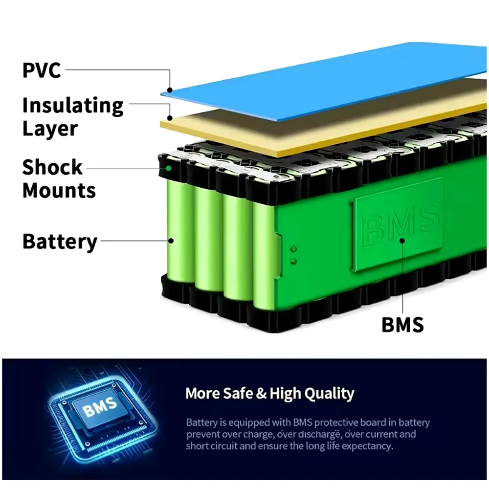 48V Powerful Battery Pack, 10.5Ah Lithium Battery, Rechargeable Li-ion Battery Pack 13S2P 18650 battery, with 54.6v Charger
48V Powerful Battery Pack, 10.5Ah Lithium Battery, Rechargeable Li-ion Battery Pack 13S2P 18650 battery, with 54.6v Charger