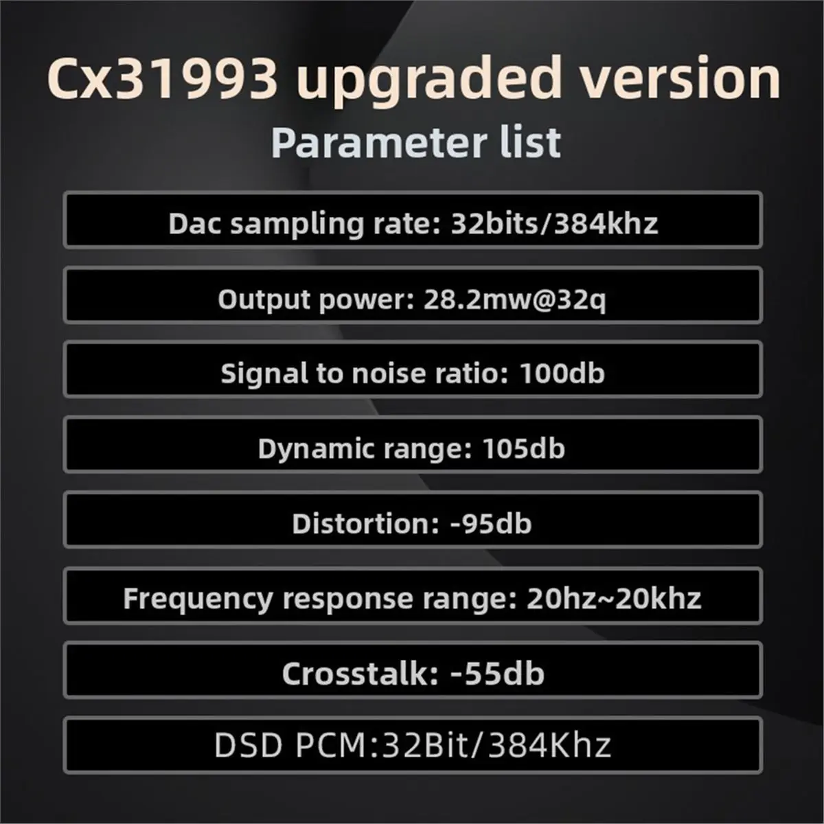 (A23G) Type-C Digital Decoding Headphone Amplifier CX31993 Chip 3.5mm Adapter Decoding Audio Amplifier for Phone Tablet
(A23G) Type-C Digital Decoding Headphone Amplifier CX31993 Chip 3.5mm Adapter Decoding Audio Amplifier for Phone Tablet