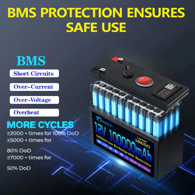 12V Battery 100Ah 18650 Rechargeable LiFePO4 Lithium Battery Built-in 5V 2.1A Usb Power Display Port Charger+12.6V 3A charger
12V Battery 100Ah 18650 Rechargeable LiFePO4 Lithium Battery Built-in 5V 2.1A Usb Power Display Port Charger+12.6V 3A charger