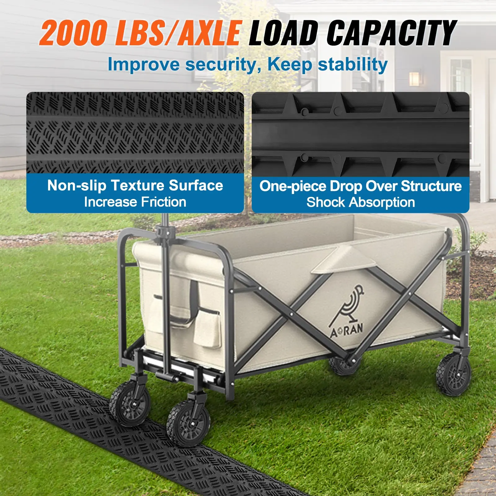 39 In Speed Bump 2000 Lbs Cable Hose Protector Ramp Drop Over Cord Cover
39 In Speed Bump 2000 Lbs Cable Hose Protector Ramp Drop Over Cord Cover