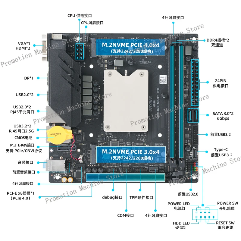 Встроенный набор процессоров i9-12900HK i7-12700H i5-12500H Основная плата ITX для настольных ПК D4
Встроенный набор процессоров i9-12900HK i7-12700H i5-12500H Основная плата ITX для настольных ПК D4