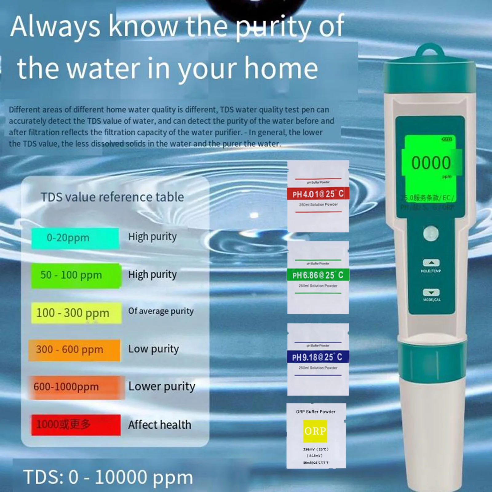 8 in 1 Water Quality Digital Tester Measure Salinity Temp SG PH H2 Water Testing Kit for Home Swimming Pool Hydroponics Cooking
8 in 1 Water Quality Digital Tester Measure Salinity Temp SG PH H2 Water Testing Kit for Home Swimming Pool Hydroponics Cooking