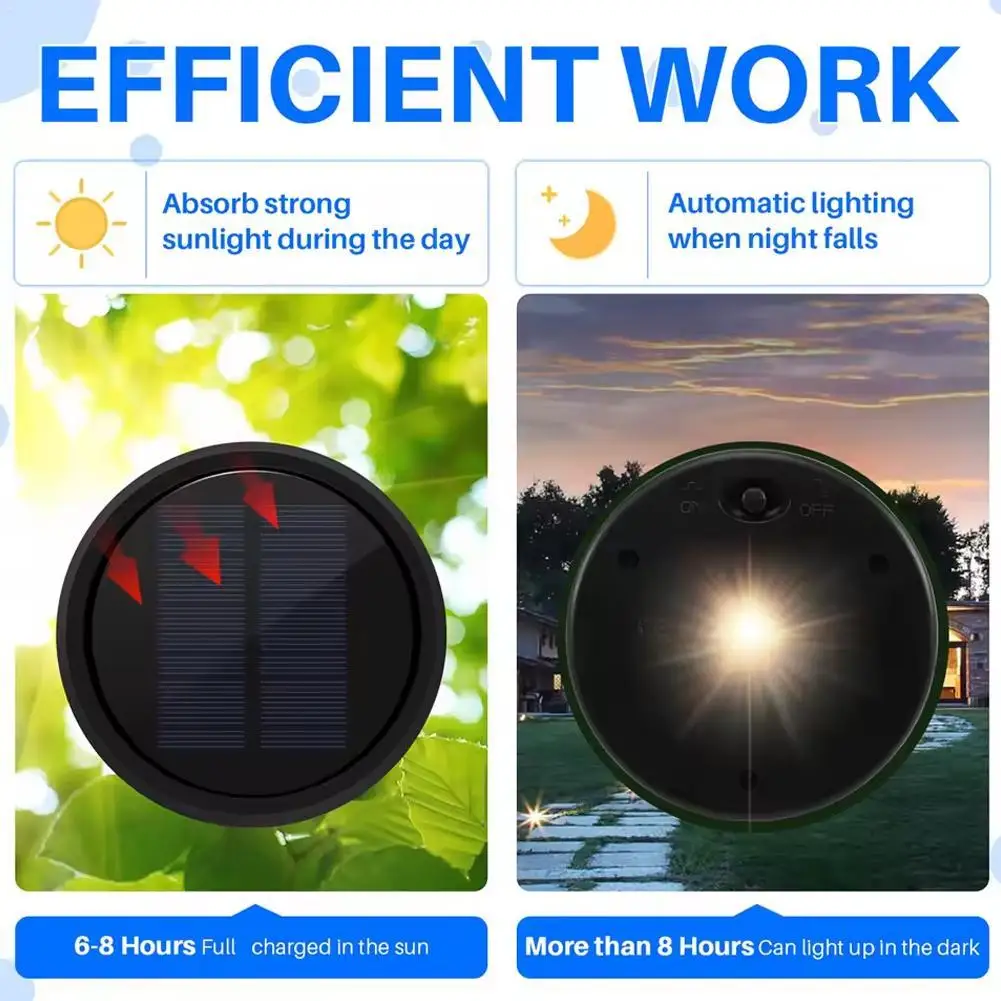 Large Solar Light Replacement Top 1200mAh Battery Waterproof Warm White LED Panel for Outdoor Garden Lantern Hanging Lamp Cap
Large Solar Light Replacement Top 1200mAh Battery Waterproof Warm White LED Panel for Outdoor Garden Lantern Hanging Lamp Cap