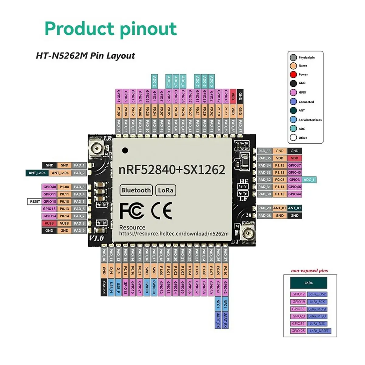 (BABQ) Модуль Lorawan N5262M для Arduino NRF52840+SX1262 с низким энергопотреблением 9 мкА для платформ Arduino-IDE, IOT, MicroPython, 470-510 МГц
(BABQ) Модуль Lorawan N5262M для Arduino NRF52840+SX1262 с низким энергопотреблением 9 мкА для платформ Arduino-IDE, IOT, MicroPython, 470-510 МГц