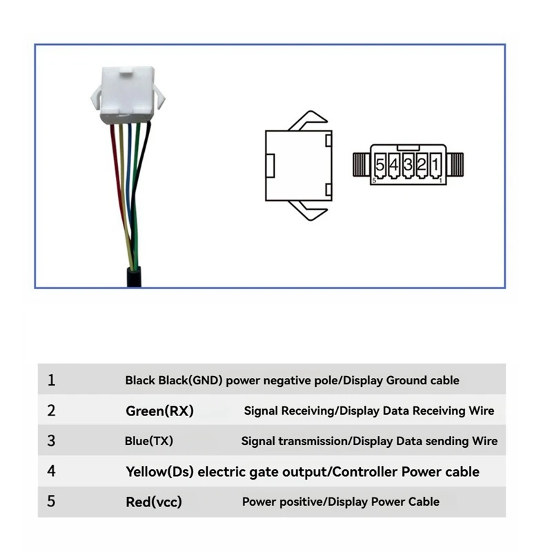 128DX 36 В/48 В ЖК-дисплей Панель дроссельной заслонки для большого пальца Электрические велосипедыJAS
128DX 36 В/48 В ЖК-дисплей Панель дроссельной заслонки для большого пальца Электрические велосипедыJAS