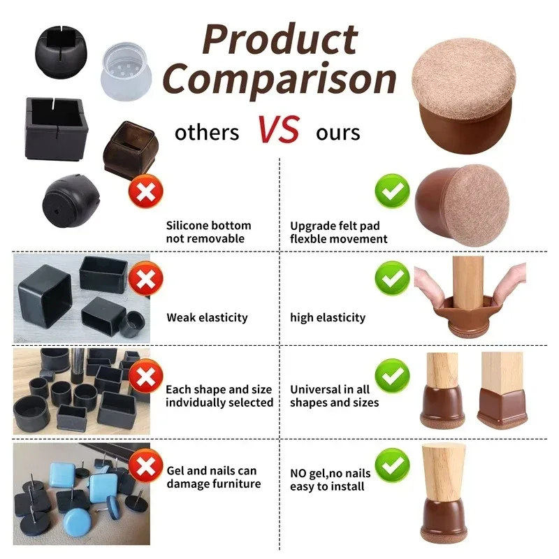 Силиконовые чехлы для ножек столов и стульев, многоразовые, высокоэластичные, для свободного перемещения, предотвращают царапины на полу, снижают шум, 8 шт.
Силиконовые чехлы для ножек столов и стульев, многоразовые, высокоэластичные, для свободного перемещения, предотвращают царапины на полу, снижают шум, 8 шт.