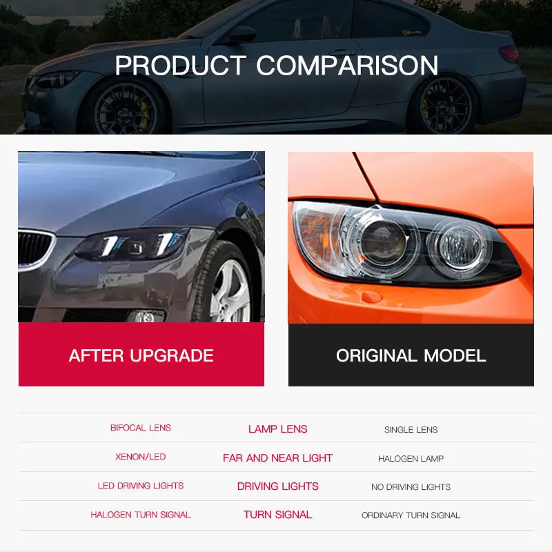 Стильные фары для BMW E92 2010-2013, E93, светодиодные фары с ангельскими глазками, DRL, проекционные линзы, автомобильные аксессуары.
Стильные фары для BMW E92 2010-2013, E93, светодиодные фары с ангельскими глазками, DRL, проекционные линзы, автомобильные аксессуары.