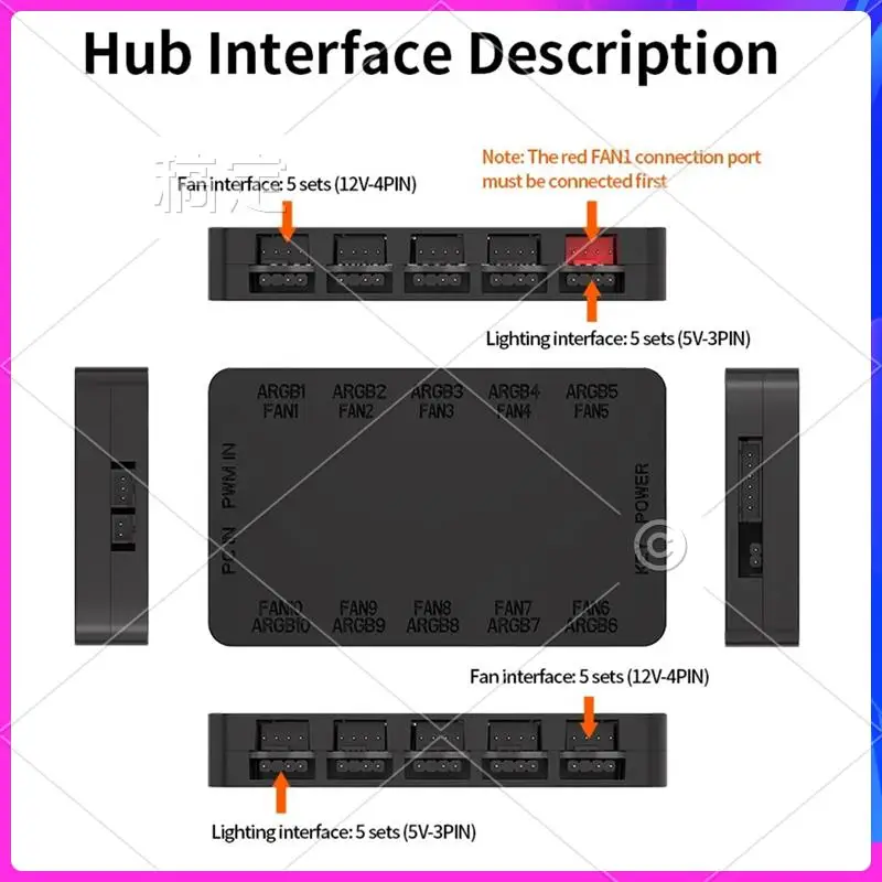 AP-ARGB Hub охлаждающего вентилятора 10-портовый 4-контактный 5 В-3-контактный контроллер вентилятора с магнитным освещением корпуса компьютера ШИМ-разветвитель вентилятора
AP-ARGB Hub охлаждающего вентилятора 10-портовый 4-контактный 5 В-3-контактный контроллер вентилятора с магнитным освещением корпуса компьютера ШИМ-разветвитель вентилятора