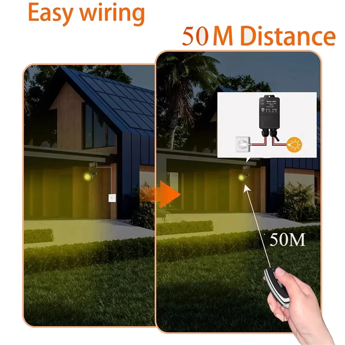NEW!! 433MHz Wireless Remote Control Switch Transmit 220V High Power Waterproof Receiver Relay for Pump Lamp Fan
NEW!! 433MHz Wireless Remote Control Switch Transmit 220V High Power Waterproof Receiver Relay for Pump Lamp Fan