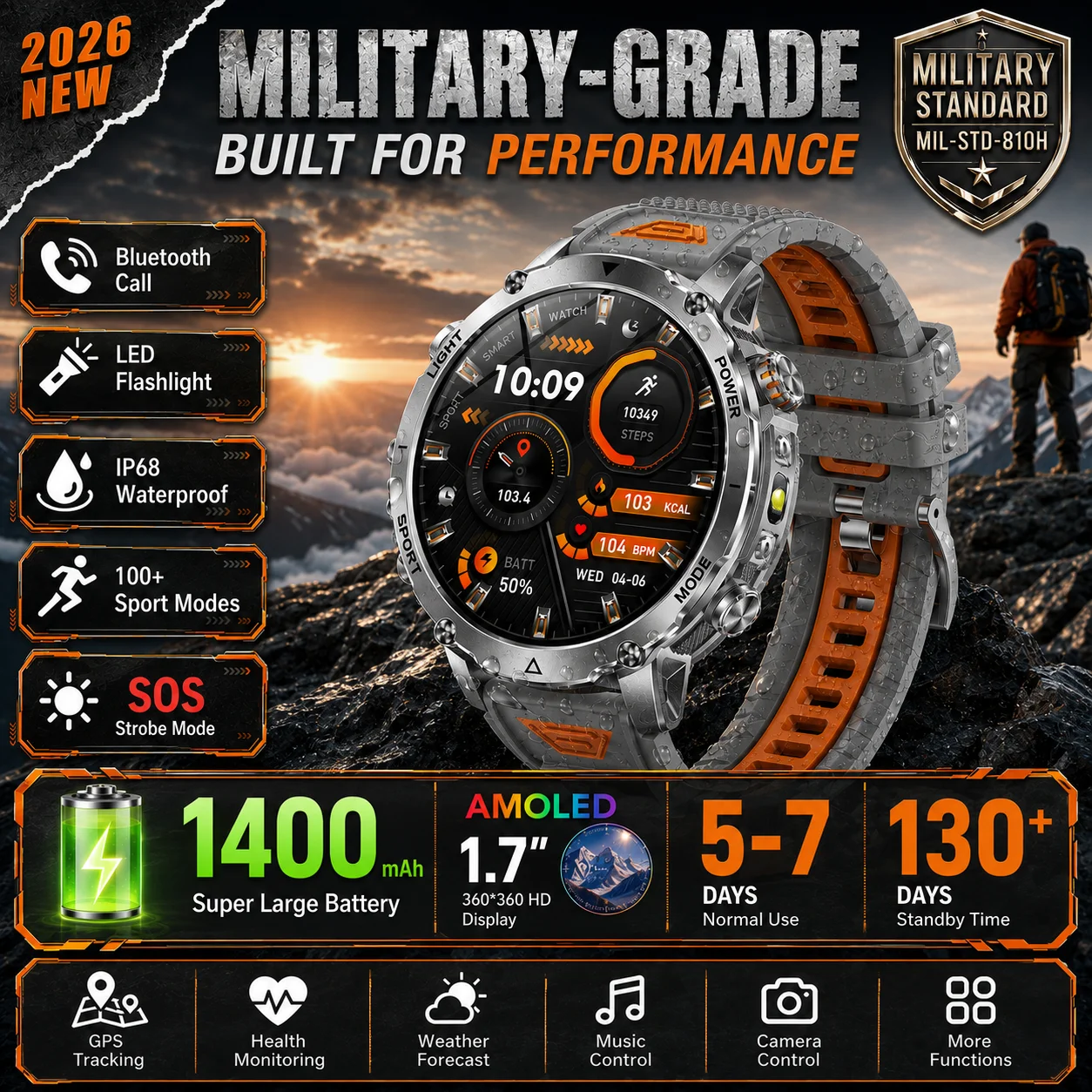 LIGE New 1400mAh Large Battery Smart Watch 1.7" AMOLED Screen SOS & LED Light Watches Bluetooth Call Health Monitor Smartwatch
LIGE New 1400mAh Large Battery Smart Watch 1.7" AMOLED Screen SOS & LED Light Watches Bluetooth Call Health Monitor Smartwatch