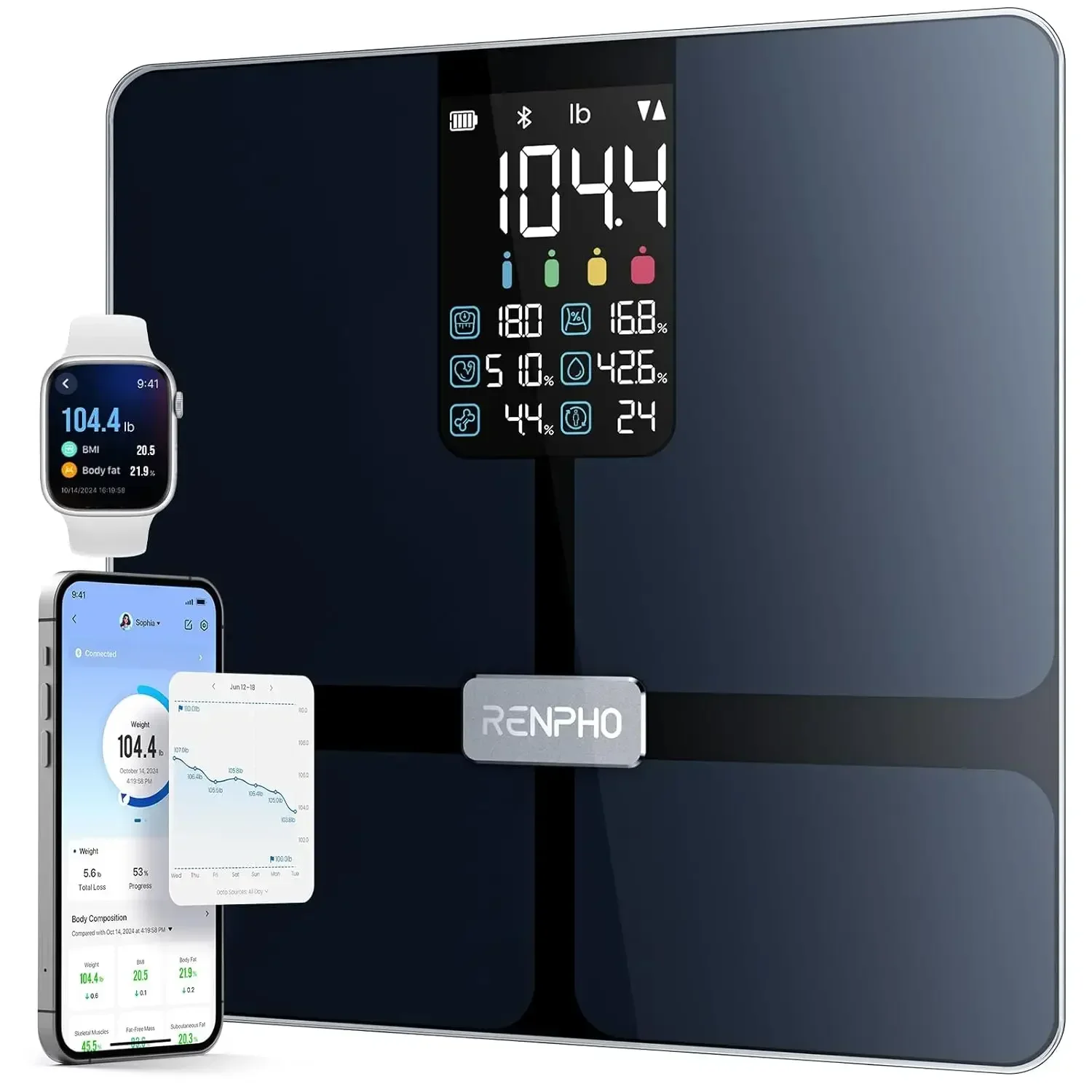 Smart Body Scale with BMI & 13 Health Metrics, Bluetooth App Sync, Large Display for Family Use
Smart Body Scale with BMI & 13 Health Metrics, Bluetooth App Sync, Large Display for Family Use
