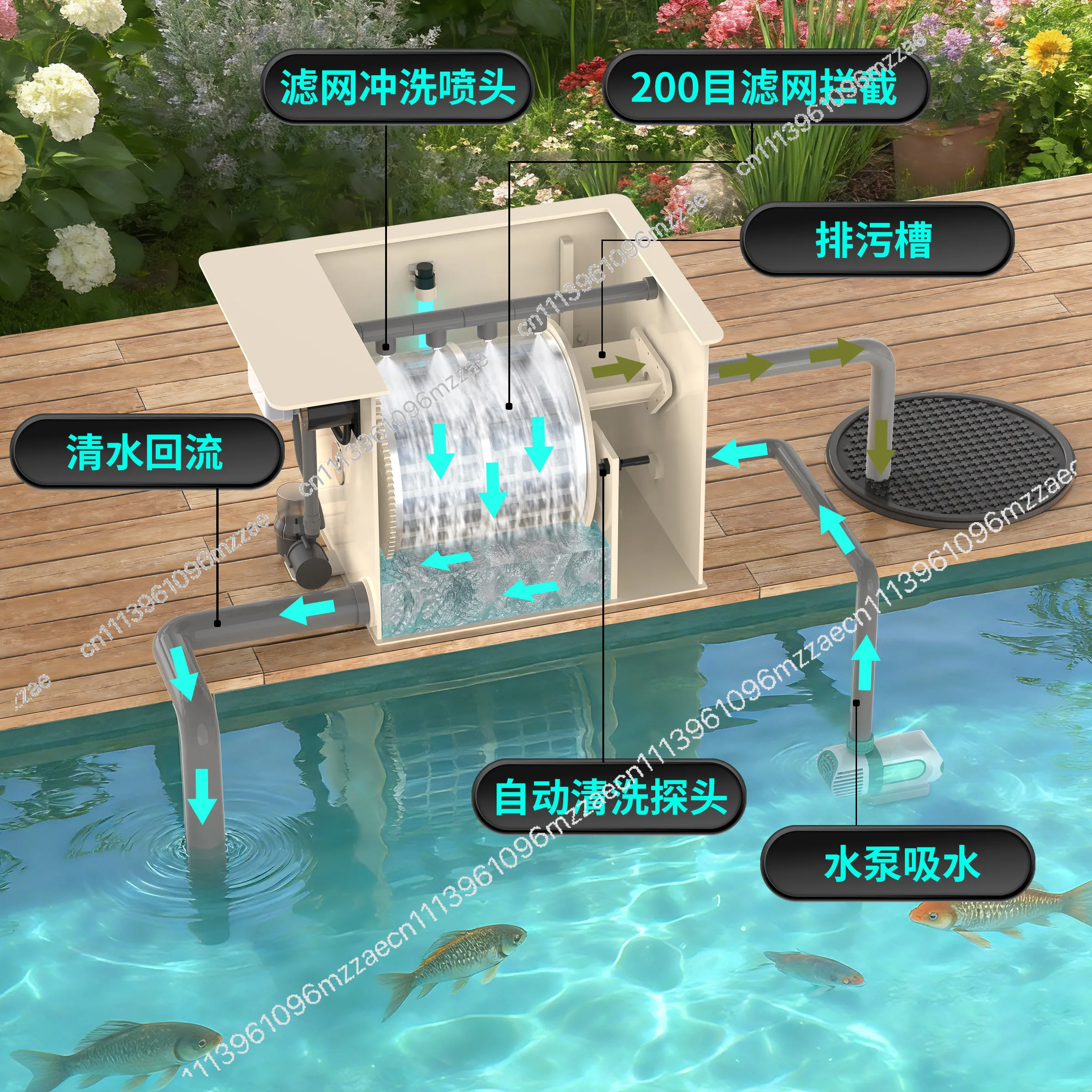 Intelligent Fish Pond Filter Microfiltration Machine with Automatic Backwash Water Circulation Purification
Intelligent Fish Pond Filter Microfiltration Machine with Automatic Backwash Water Circulation Purification