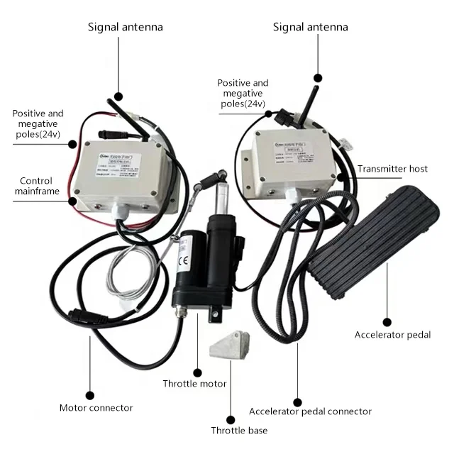 Popular Product Wireless Electronic Throttle Controller Set for Crane Truck
Popular Product Wireless Electronic Throttle Controller Set for Crane Truck