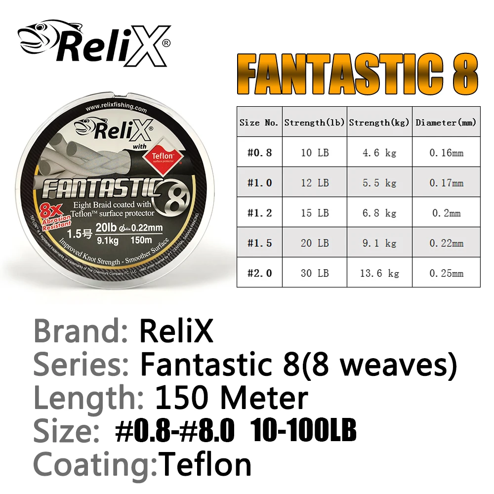 150M RELIX FANTASTIC X8 Strands Braided Lines 10LB-100LB Multifilament PE Line For Pike Carp Fishing Tackle
150M RELIX FANTASTIC X8 Strands Braided Lines 10LB-100LB Multifilament PE Line For Pike Carp Fishing Tackle