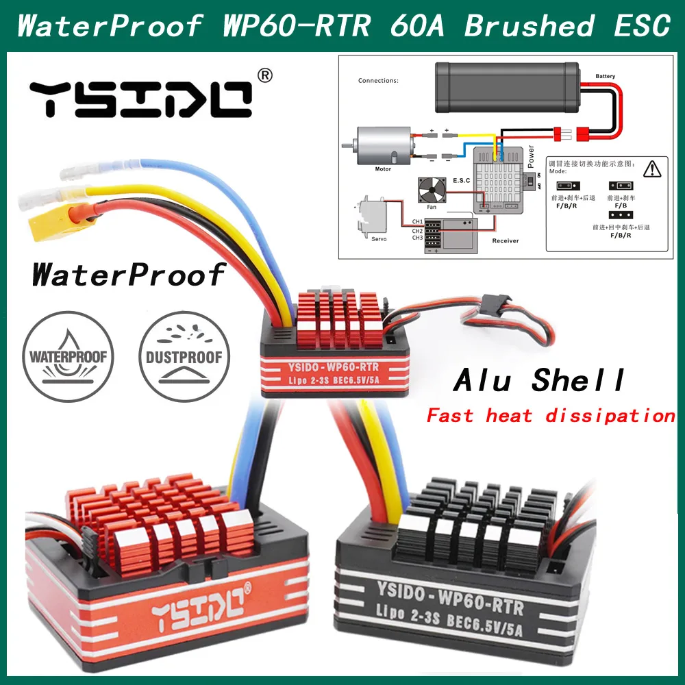 Upgrade YSIDO Waterproof WP60-RTR 60A 1060 Brushed ESC 6.5V/5A BEC Speed Controller for 540 550 Motor RC Vehicles Boat Tank Car
Upgrade YSIDO Waterproof WP60-RTR 60A 1060 Brushed ESC 6.5V/5A BEC Speed Controller for 540 550 Motor RC Vehicles Boat Tank Car