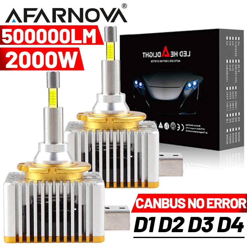 360D3S D1S Светодиодная автомобильная фара Ксеноновая лампа HID 1:1 D2S D4S Canbus D1R D2R D3R D4R Светодиодная турбо-автомобильная лампа Мотоциклетные фары Plug&Play
360D3S D1S Светодиодная автомобильная фара Ксеноновая лампа HID 1:1 D2S D4S Canbus D1R D2R D3R D4R Светодиодная турбо-автомобильная лампа Мотоциклетные фары Plug&Play