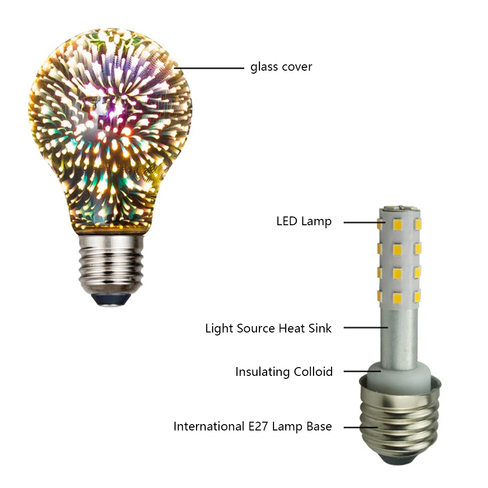 3D Colorful Firework Fairy Multicolor Light Bulb 4.5W Light Bulb E27 Vintage Edison Bulb Last Up To 30000H Star Shine Decoration
3D Colorful Firework Fairy Multicolor Light Bulb 4.5W Light Bulb E27 Vintage Edison Bulb Last Up To 30000H Star Shine Decoration