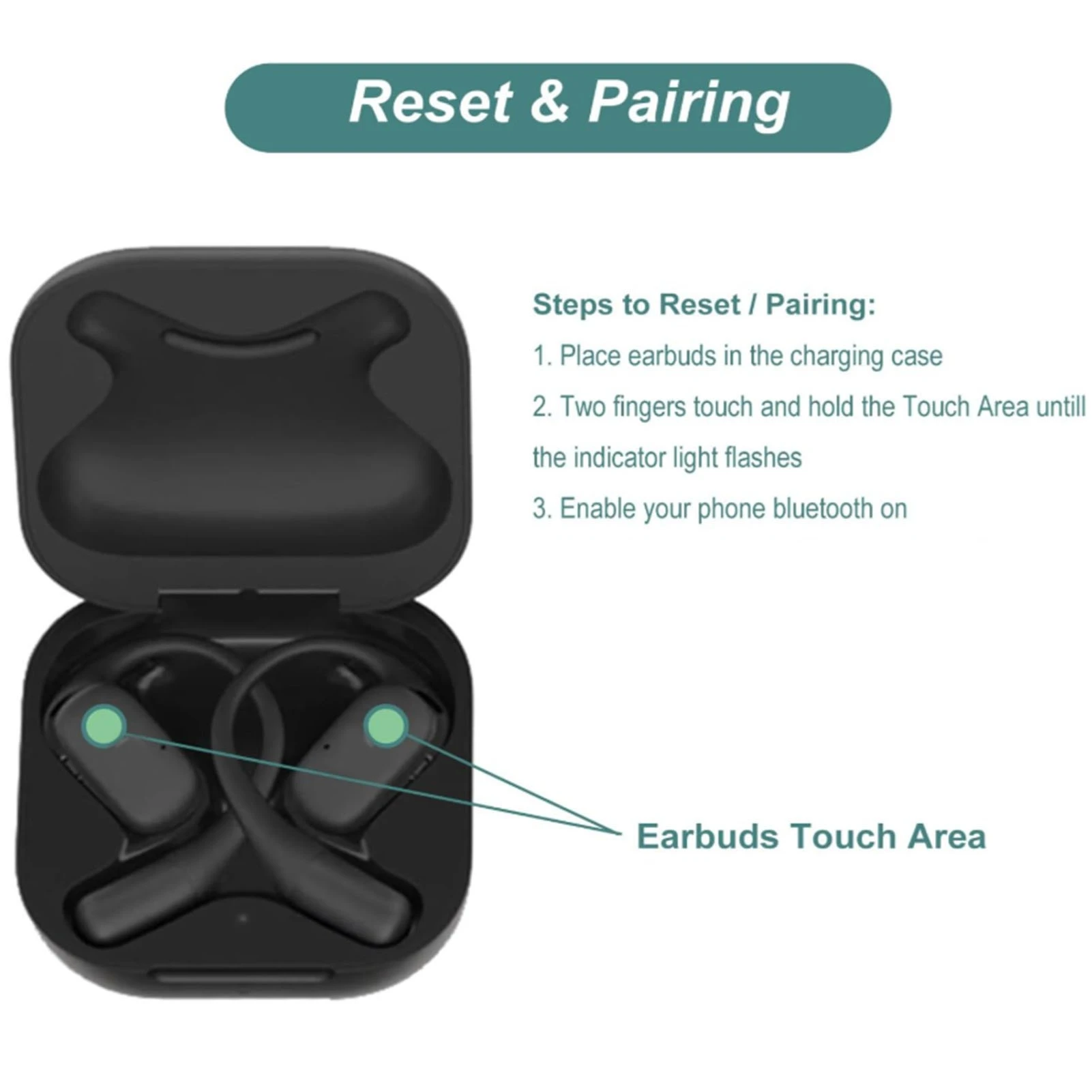 Charging Case Replacement for Shokz OpenFit T910 Headphones ABS PC USB C Earbuds Charger Case with LED Indicator Black
Charging Case Replacement for Shokz OpenFit T910 Headphones ABS PC USB C Earbuds Charger Case with LED Indicator Black