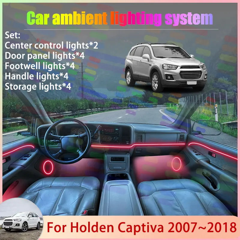 Для Holden Captiva 2007-2018 (2008, 2009, 2010, 2011) — Комплект атмосферной RGB-подсветки салона автомобиля 2/24 в 1, набор ламп-стримеров
Для Holden Captiva 2007-2018 (2008, 2009, 2010, 2011) — Комплект атмосферной RGB-подсветки салона автомобиля 2/24 в 1, набор ламп-стримеров