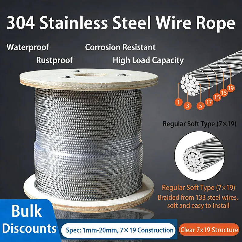 304 Stainless Steel Wire 1mm/1.2mm/1.5mm/2mm/2.5mm/3mm/4mm/5mm/6mm/8mm/10mm/12mm/14mm/16mm/18mm/20mm
304 Stainless Steel Wire 1mm/1.2mm/1.5mm/2mm/2.5mm/3mm/4mm/5mm/6mm/8mm/10mm/12mm/14mm/16mm/18mm/20mm