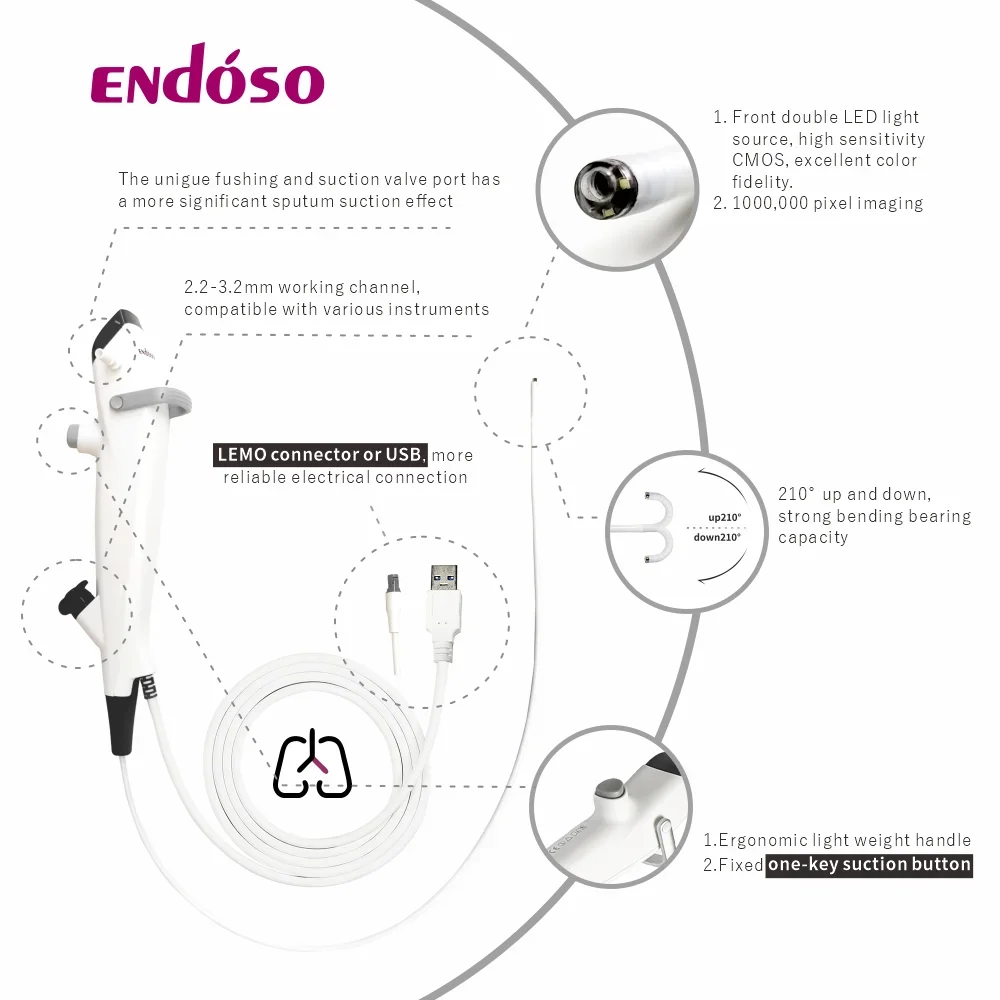 Endoso USB Type 2.2/ 2.4/ 2.8mm Handheld Disposable Bronchoscope Flexible for Suction bio psy with CE MDR
Endoso USB Type 2.2/ 2.4/ 2.8mm Handheld Disposable Bronchoscope Flexible for Suction bio psy with CE MDR