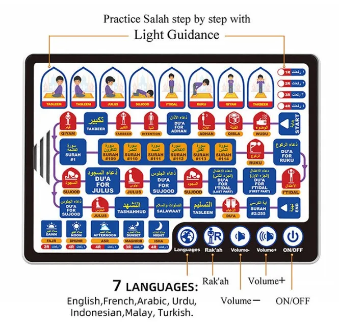 Islamic Tablet AL-Quran Belajar Solat Kit Salah Pray Pad for Muslim Kids Arab Islam Teach Prayer Learning Machine Earlier Toy
Islamic Tablet AL-Quran Belajar Solat Kit Salah Pray Pad for Muslim Kids Arab Islam Teach Prayer Learning Machine Earlier Toy