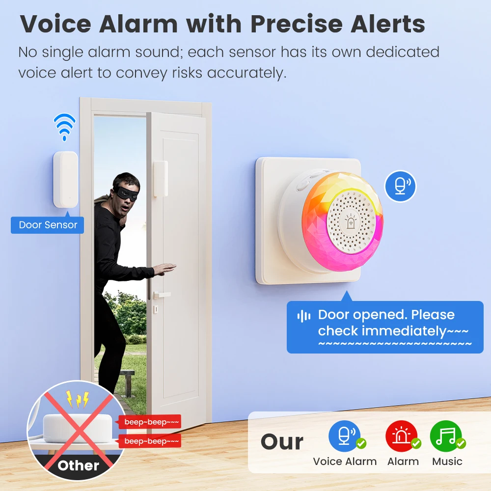 WiFi Tuya Siren Alarm with Sound Light Broadcast EU US UK Plug Burglar Alarm for Vibration CO VOC PIR Motion Sensors
WiFi Tuya Siren Alarm with Sound Light Broadcast EU US UK Plug Burglar Alarm for Vibration CO VOC PIR Motion Sensors