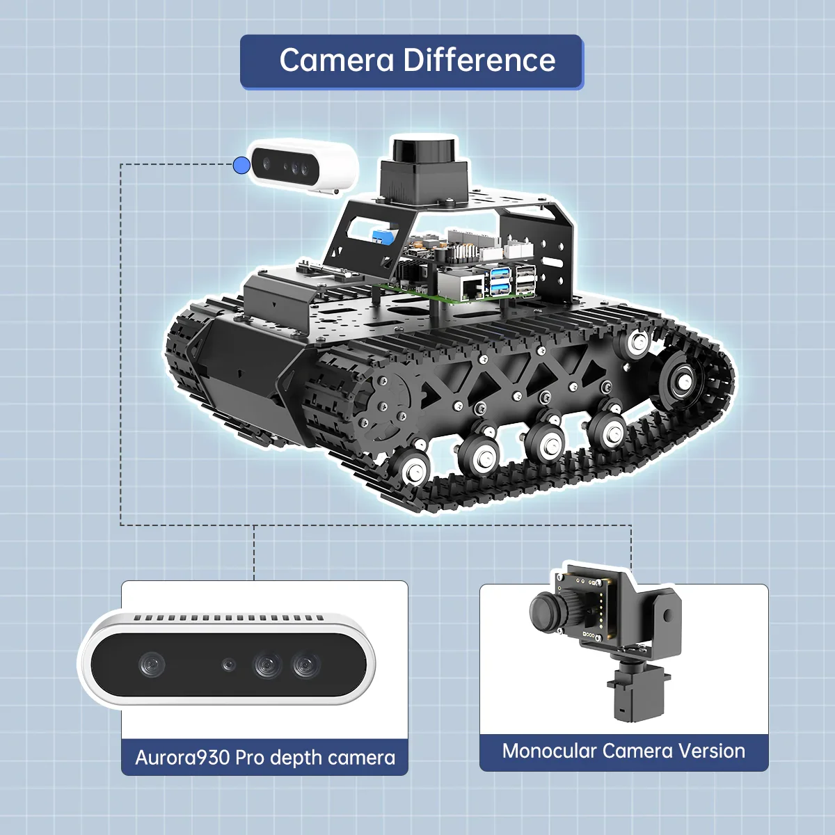 NEW Hiwonder MentorPi Tank Robot Car, ROS AI Coding Robot with ChatGPT, SLAM and Voice Interaction
NEW Hiwonder MentorPi Tank Robot Car, ROS AI Coding Robot with ChatGPT, SLAM and Voice Interaction