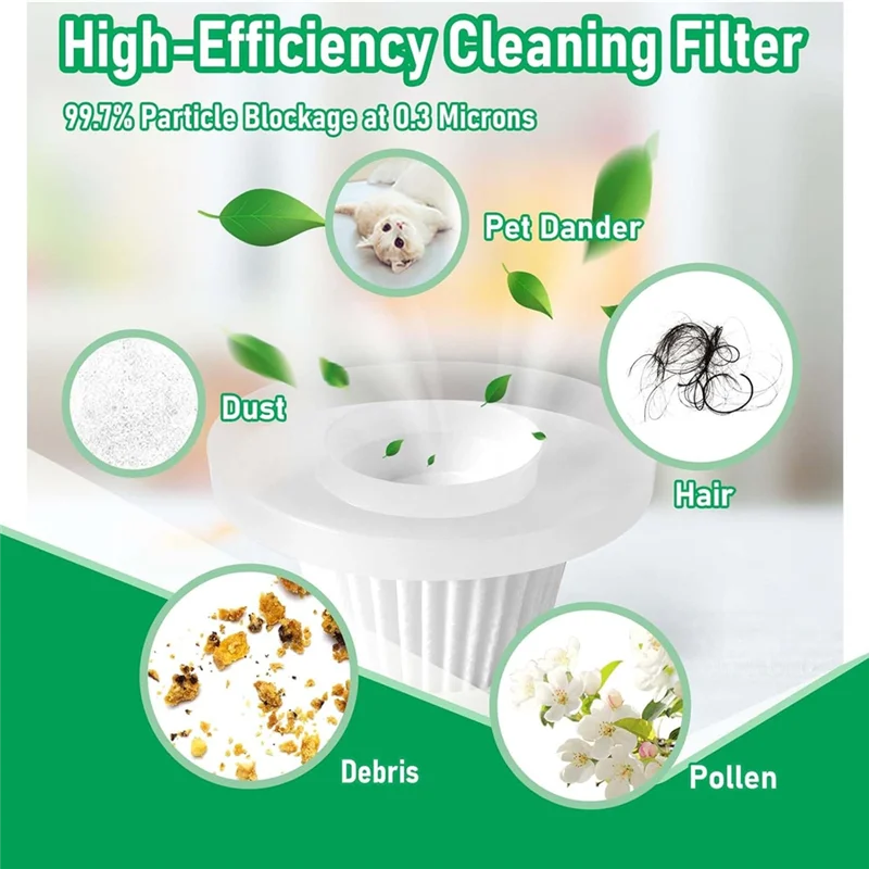 B84B-Replacement HEPA Filters Compatible With Horsepower Duck Vacuum 6-Pack High-Efficiency Filtration
B84B-Replacement HEPA Filters Compatible With Horsepower Duck Vacuum 6-Pack High-Efficiency Filtration