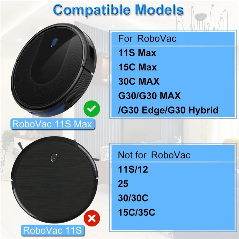 A20F-For Eufy Robovac 30C MAX/G30 Edge/11S Max/15C Max/G30/G30 MAX/G30 Hybrid Vacuum Cleaner Main Side Brush HEPA Filters
A20F-For Eufy Robovac 30C MAX/G30 Edge/11S Max/15C Max/G30/G30 MAX/G30 Hybrid Vacuum Cleaner Main Side Brush HEPA Filters