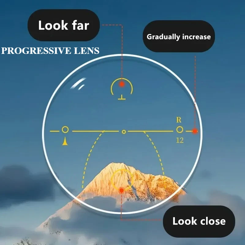 Progressive HD Multifocal 1.74/1.67/1.61/1.56 Aspheric Anti-Reflection&Anti-Scratch Prescription Clarity (1 Pair) Lens KUXA
Progressive HD Multifocal 1.74/1.67/1.61/1.56 Aspheric Anti-Reflection&Anti-Scratch Prescription Clarity (1 Pair) Lens KUXA