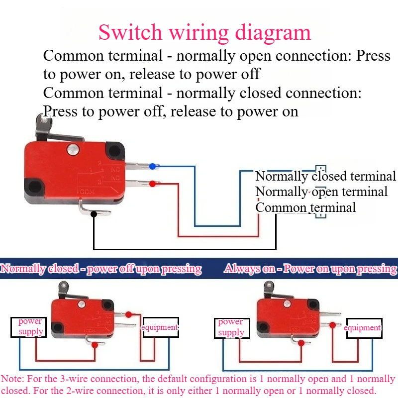5pcs Travel Limit Switch Micro Switch Self-resetting V-152-1C25 3-pin Miniature Push Button Tactile Microswitch V-152 V-153 V-15
5pcs Travel Limit Switch Micro Switch Self-resetting V-152-1C25 3-pin Miniature Push Button Tactile Microswitch V-152 V-153 V-15